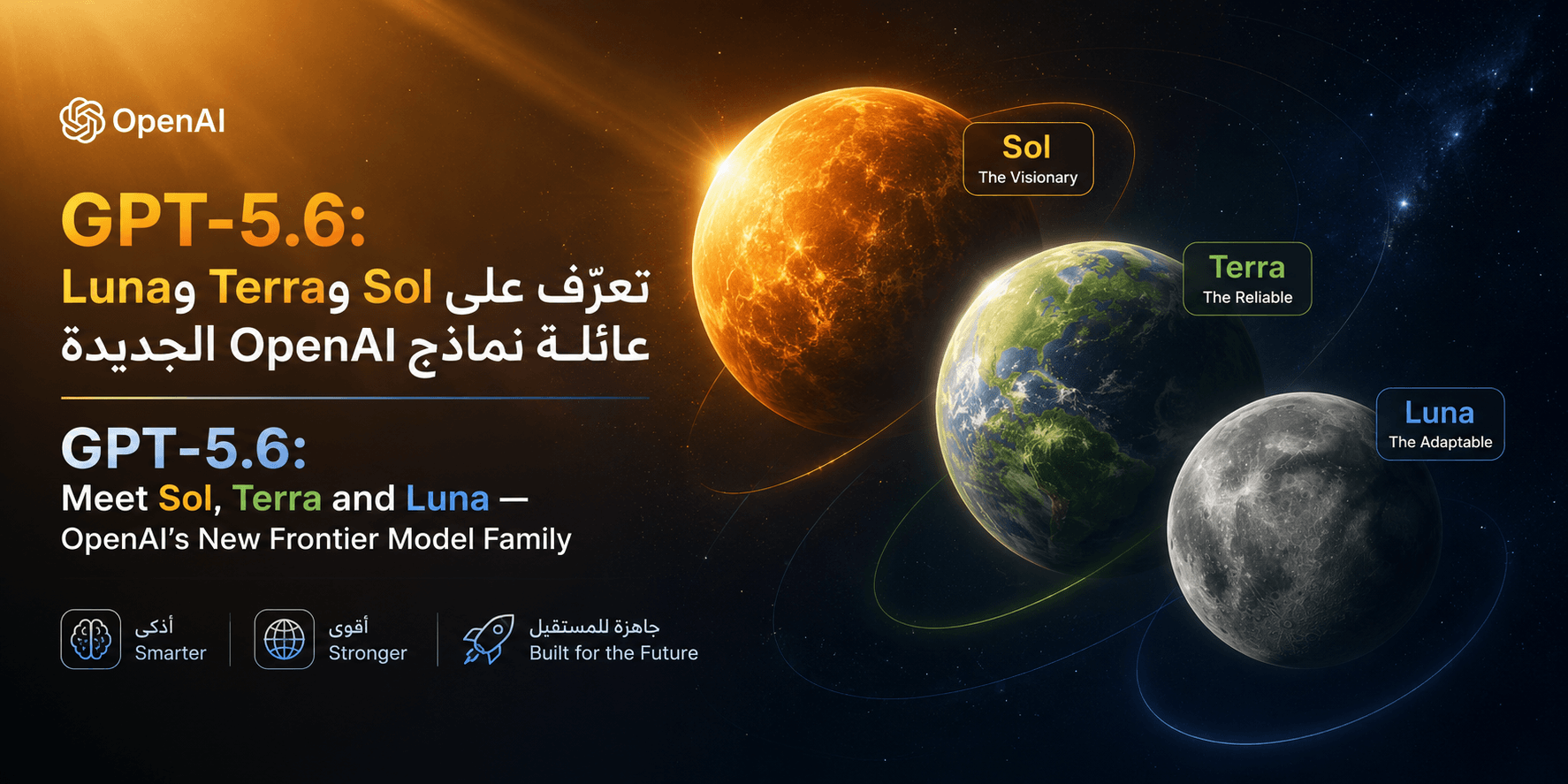 GPT-5.6: تعرّف على Sol وTerra وLuna — عائلة نماذج OpenAI الجديدة GPT-5.6: Meet Sol, Terra and Luna — OpenAI’s New Frontier Model Family
